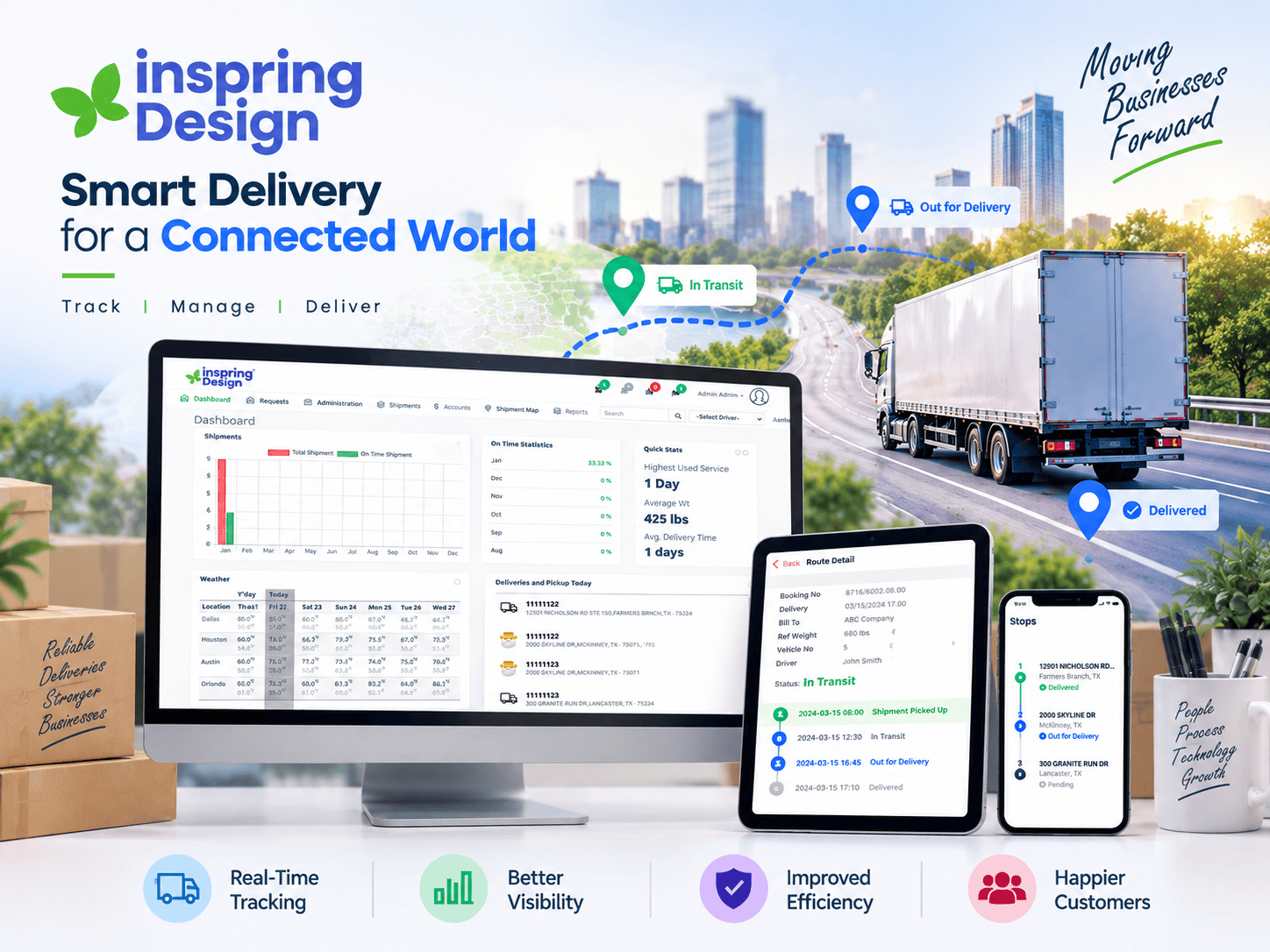 Delivery Management System