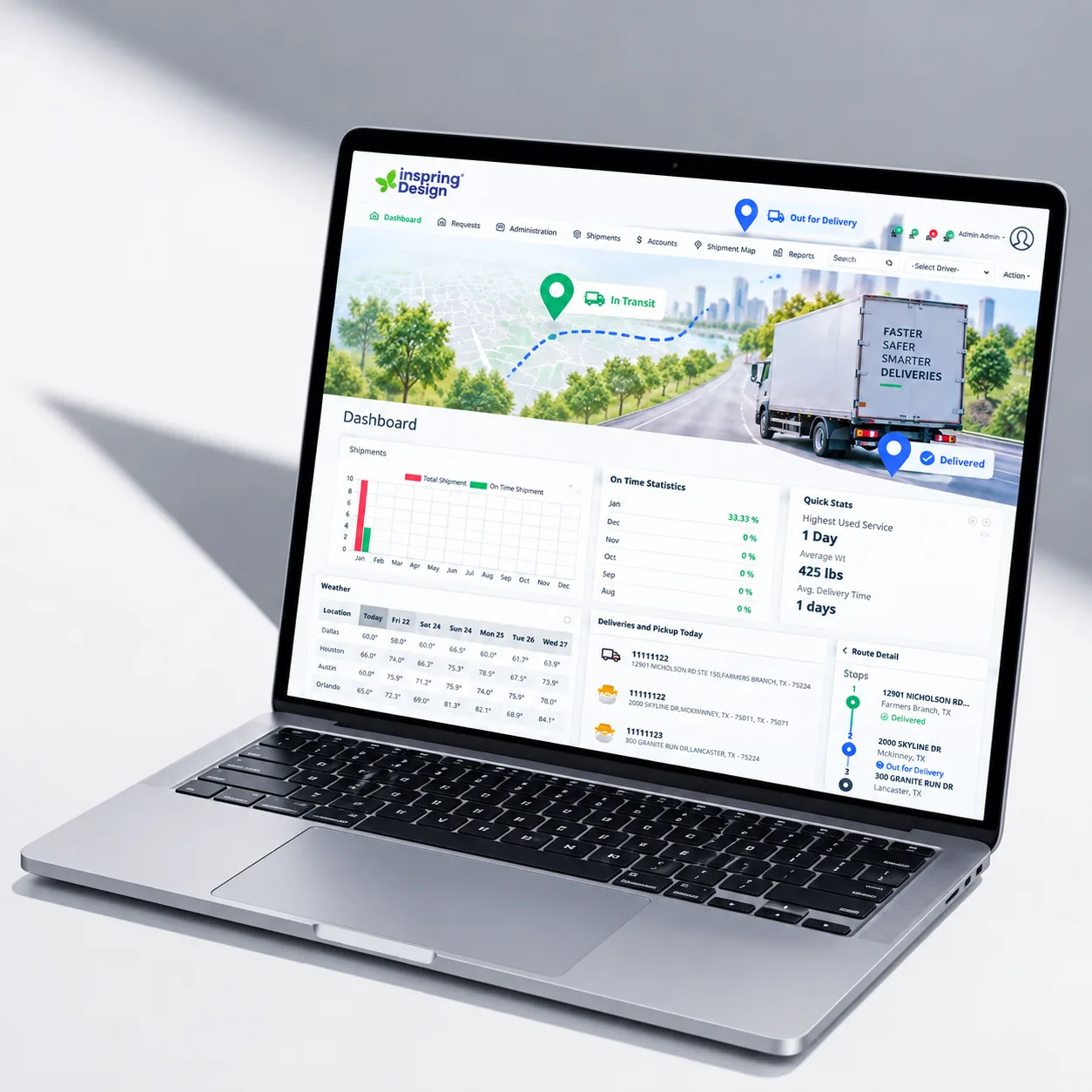 Delivery Management