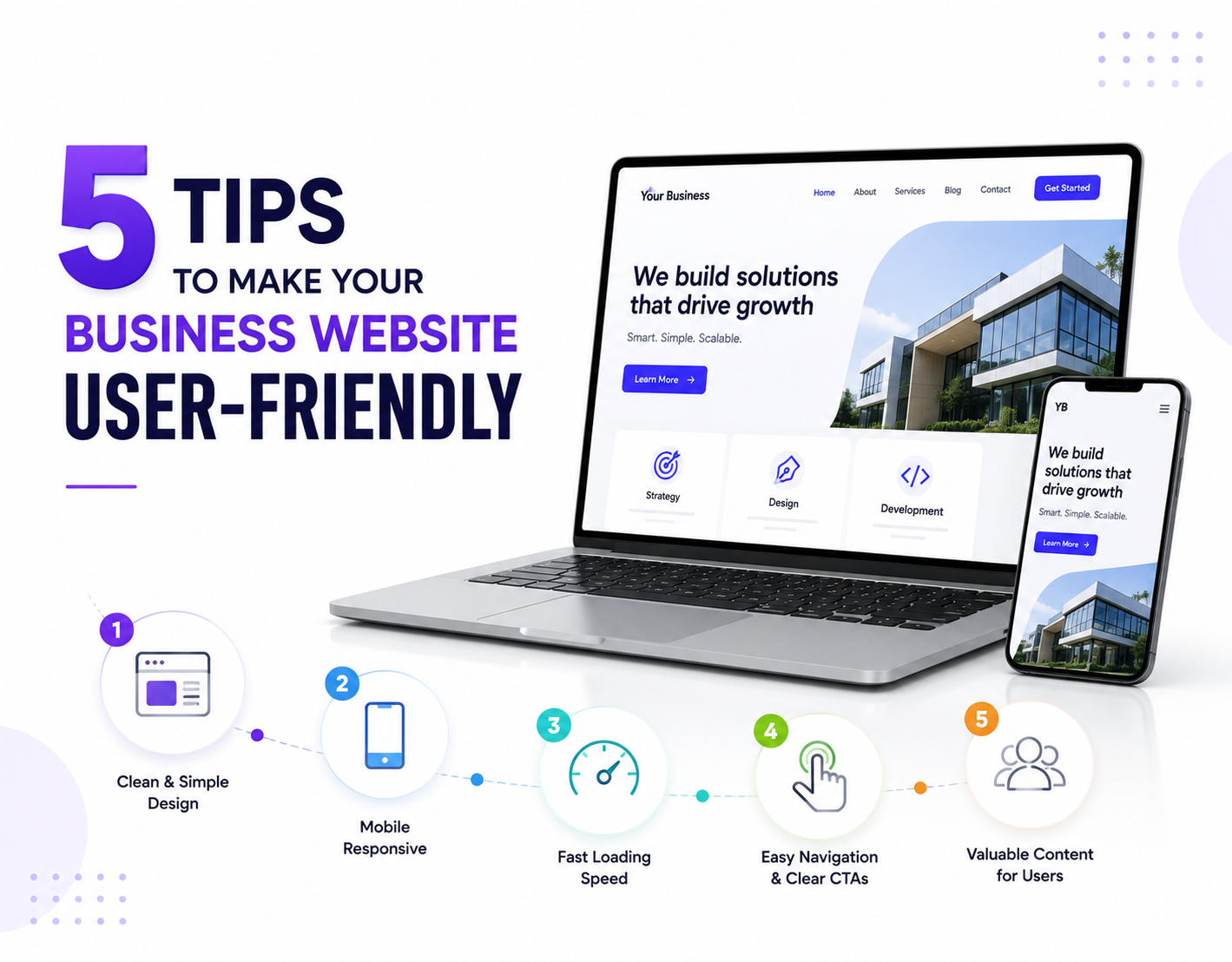 5 Tips to Make Your Business Website User-Friendly