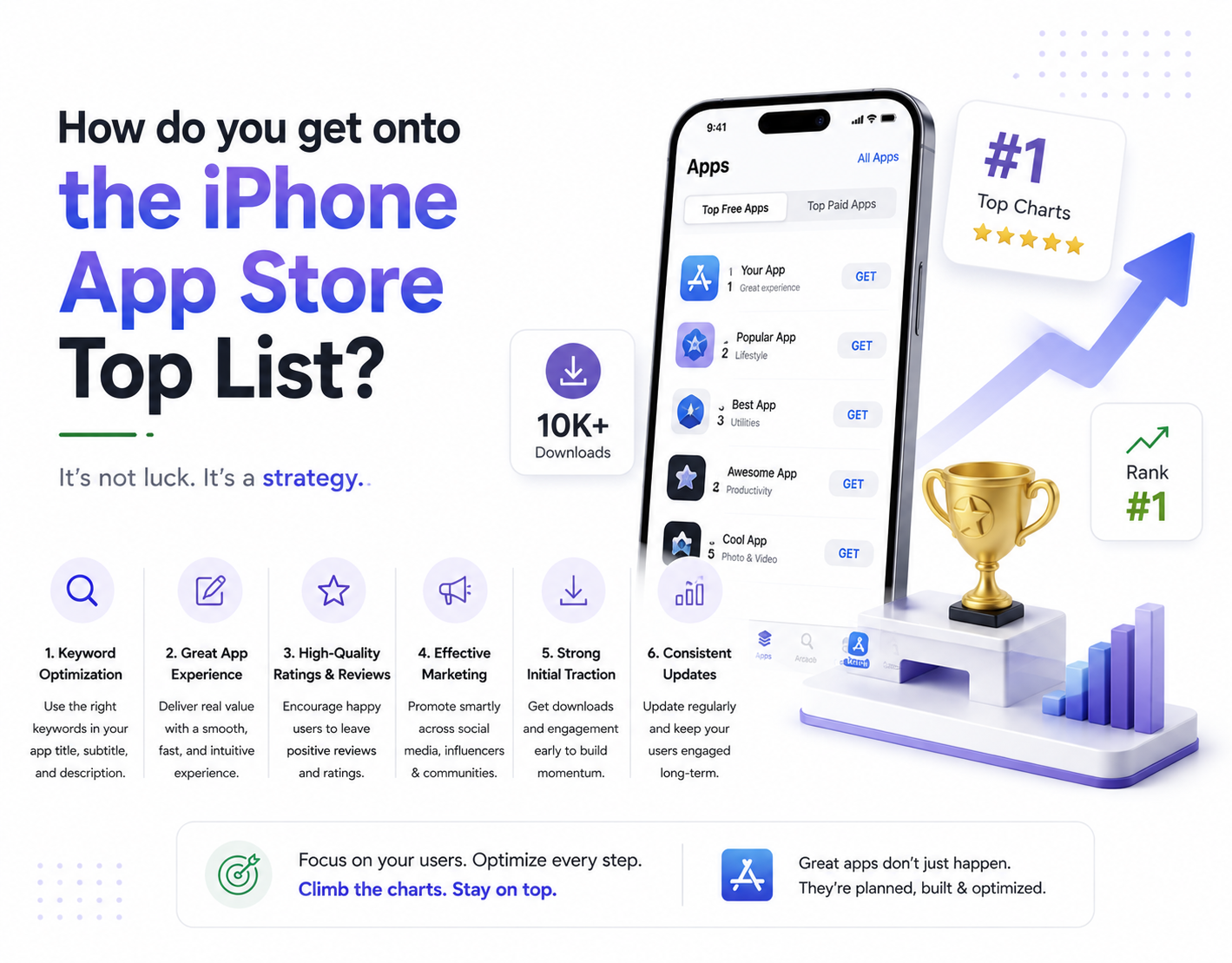 InSpring Design Website Development And Domain Monetization Advice - How To Find the Best Company To Handle Your Domain Investments