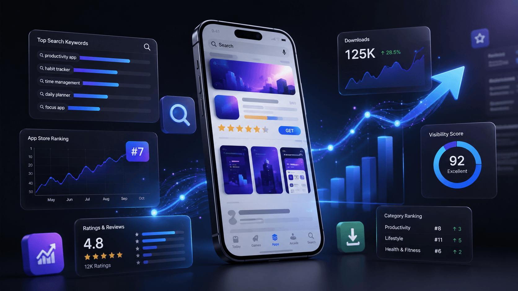 Mobile app research and App Store optimization strategy